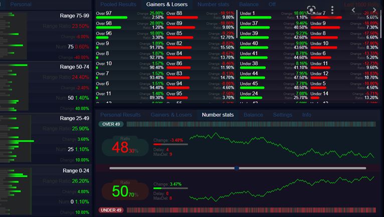 Why casino Succeeds